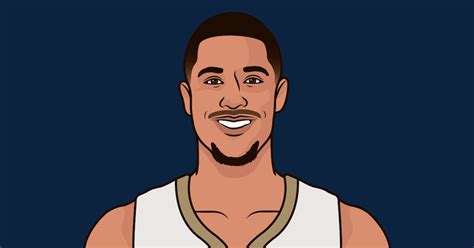 josh hart game log|Iba pa.